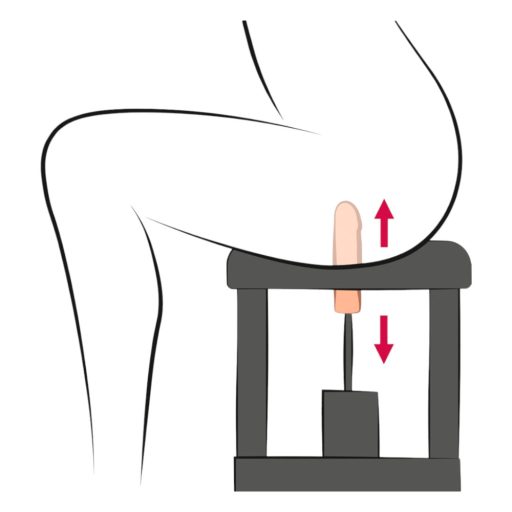 The Banger Sit-On-Climaxer - hálózati szexgép fekete