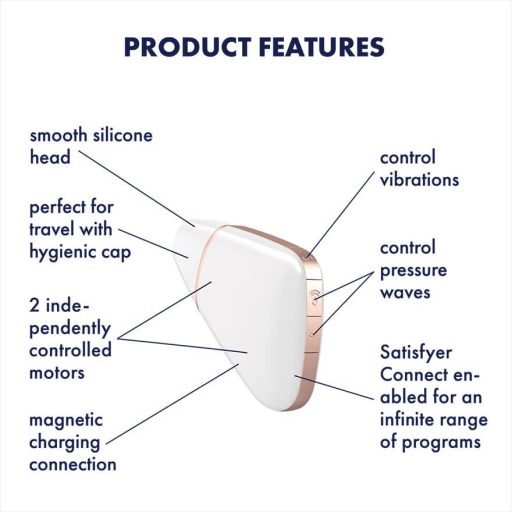 Satisfyer Love Triangle – App-vezérelt léghullámos csiklóizgató (fehér)