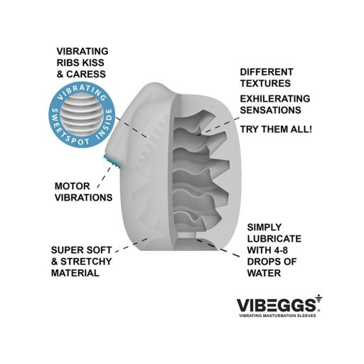VIBEGGS Candy Curves - vibrációs tojás maszturbátor (fehér)
