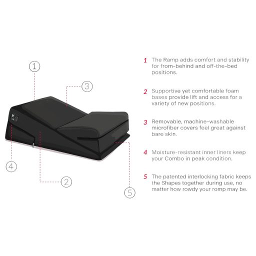 Liberator Wedge/Ramp - 2 db-os szexpárna (fekete)