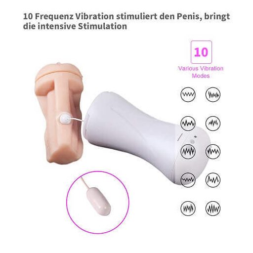 Lonely Happy - akkus, nyögő-rezgő műpunci (fehér-natúr)