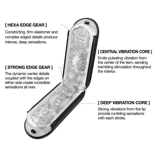 / TENGA Flip Zero - erős maszturbátor (fekete)