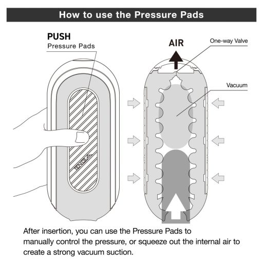 / TENGA Flip Zero - erős maszturbátor (fekete)