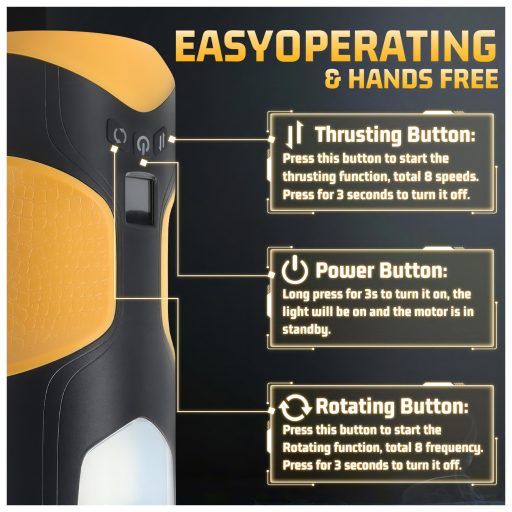 Lonely - lökő, forgó maszturbátor (fekete)