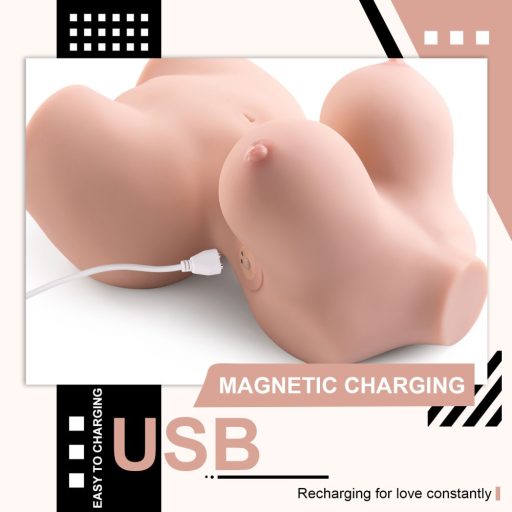 Delilah férfi maszturbátor - élethű torzó