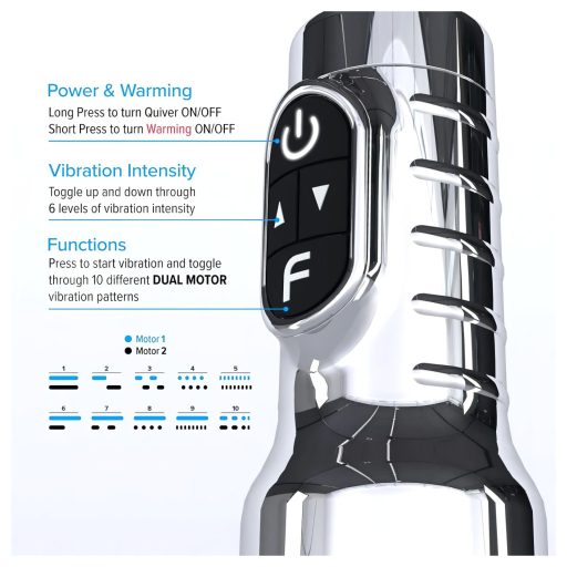 Fleshlight Quiver - rezgő és melegítő maszturbátor (vagina)