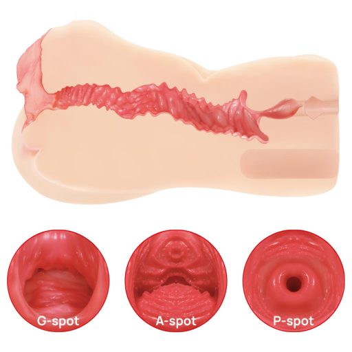 Kokos Onahole 004 - dupla rétegű műpunci maszturbátor (natúr)