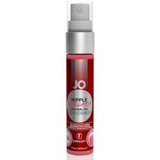 System JO - bizsergető mellbimbó gél - eper (30ml)