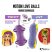 FEELZTOYS Twisty - forgó vibrációs tojás (lila)